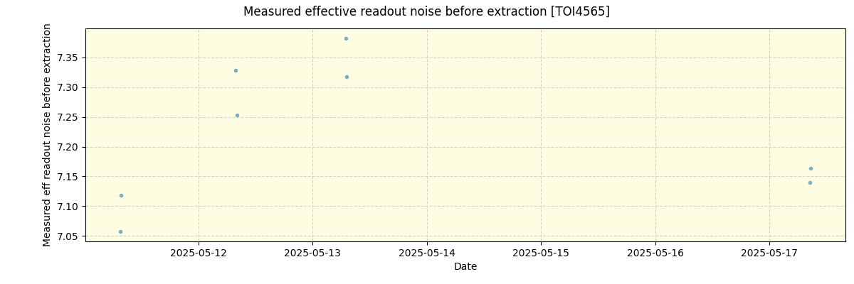 ../../../_images/debug_effron_plot_TOI4565_nirps_he_online_udem.png