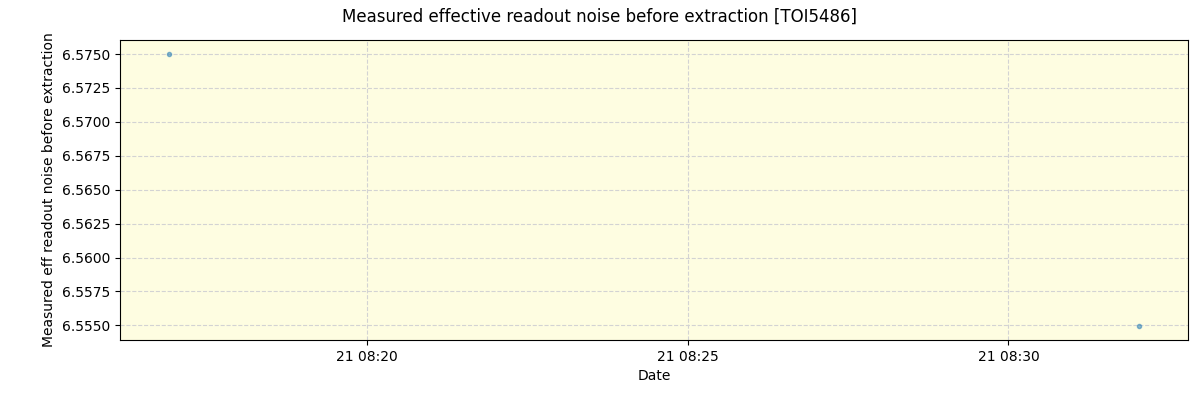 ../../../_images/debug_effron_plot_TOI5486_nirps_he_online_udem.png