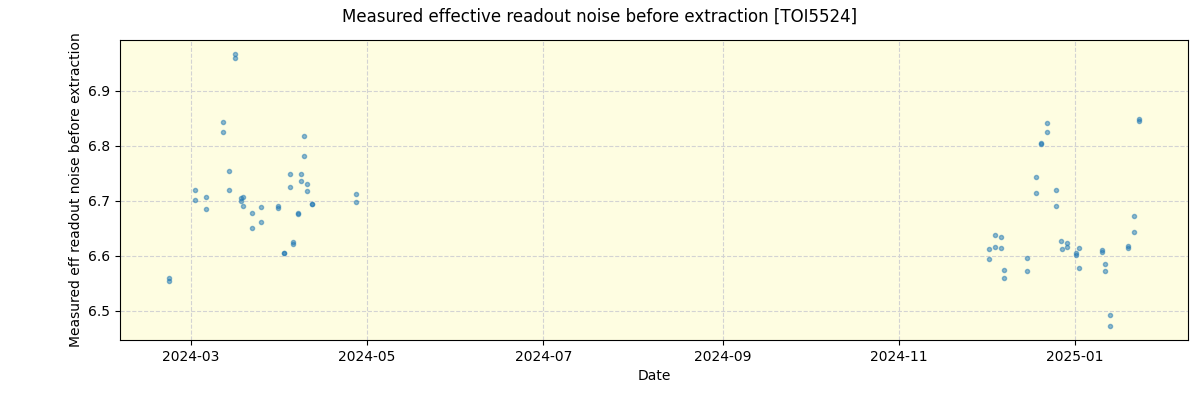 ../../../_images/debug_effron_plot_TOI5524_nirps_he_online_udem.png