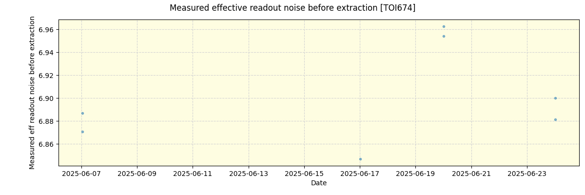 ../../../_images/debug_effron_plot_TOI674_nirps_he_online_udem.png