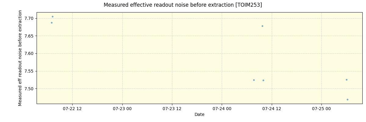 ../../../_images/debug_effron_plot_TOIM253_nirps_ha_online_udem.png