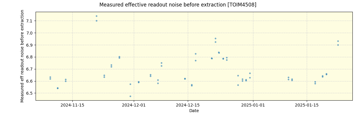 ../../../_images/debug_effron_plot_TOIM4508_nirps_he_online_udem.png