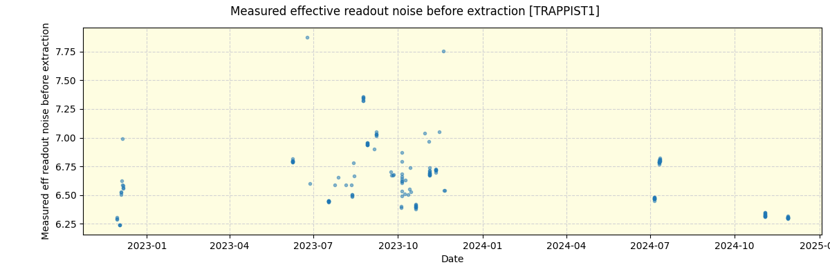 ../../../_images/debug_effron_plot_TRAPPIST1_nirps_he_online_udem.png