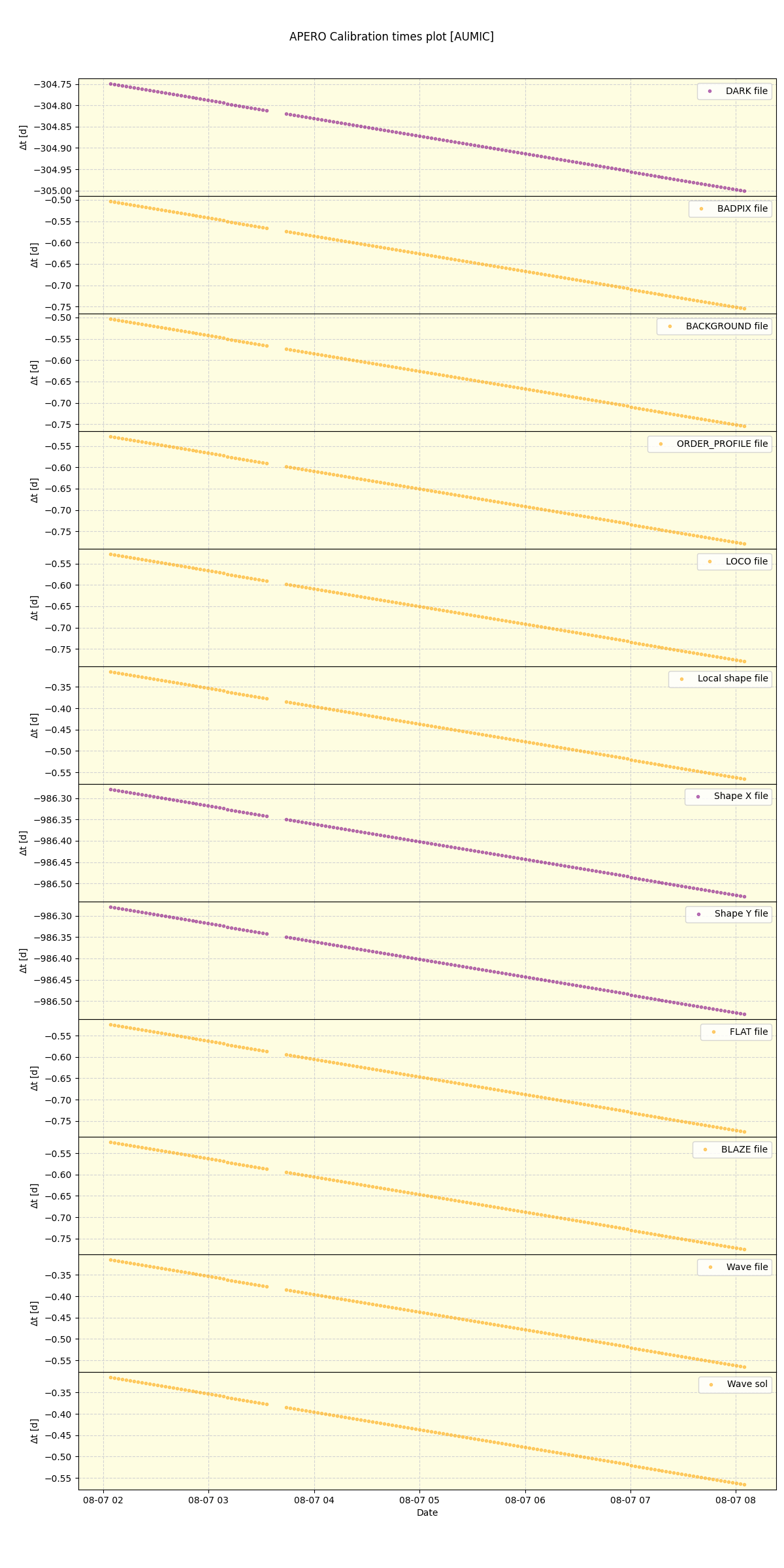 ../../../_images/debug_mjd_cdt_plot_AUMIC_nirps_he_online_udem.png