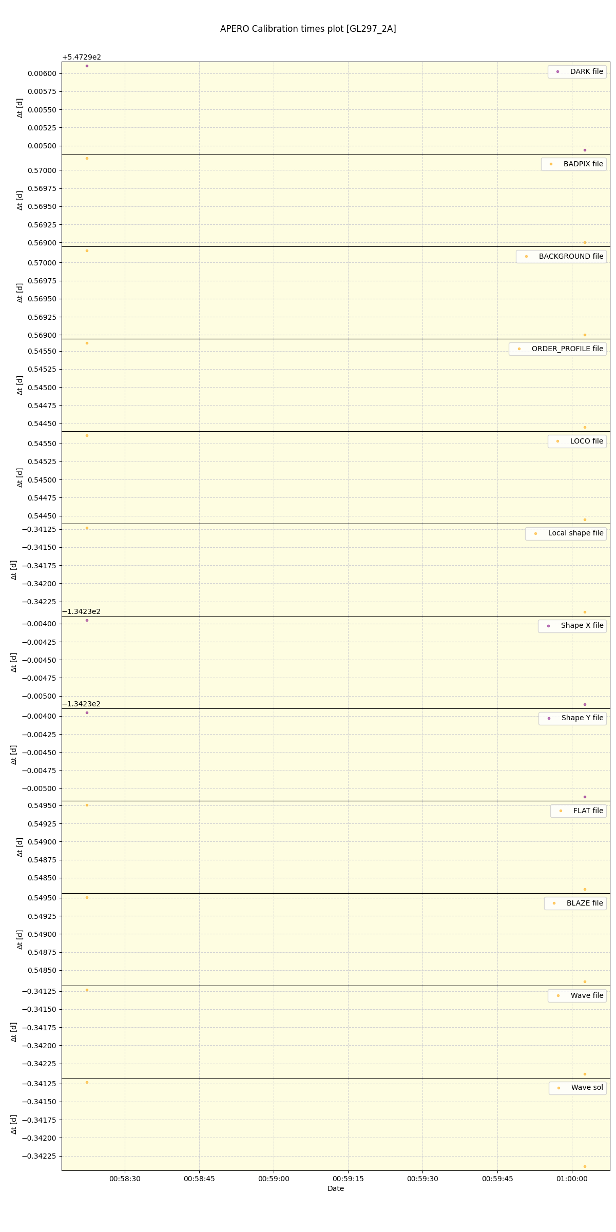 ../../../_images/debug_mjd_cdt_plot_GL297_2A_nirps_he_online_udem.png