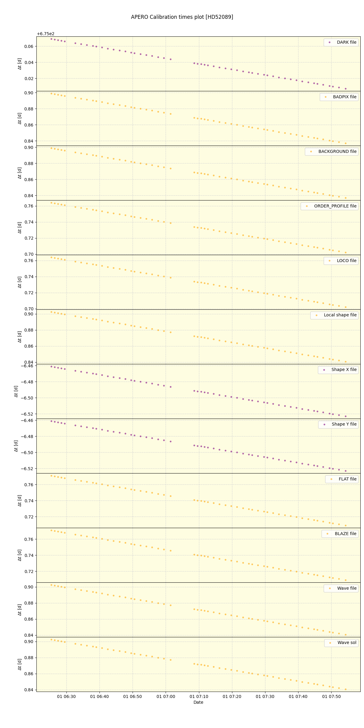 ../../../_images/debug_mjd_cdt_plot_HD52089_nirps_he_online_udem.png