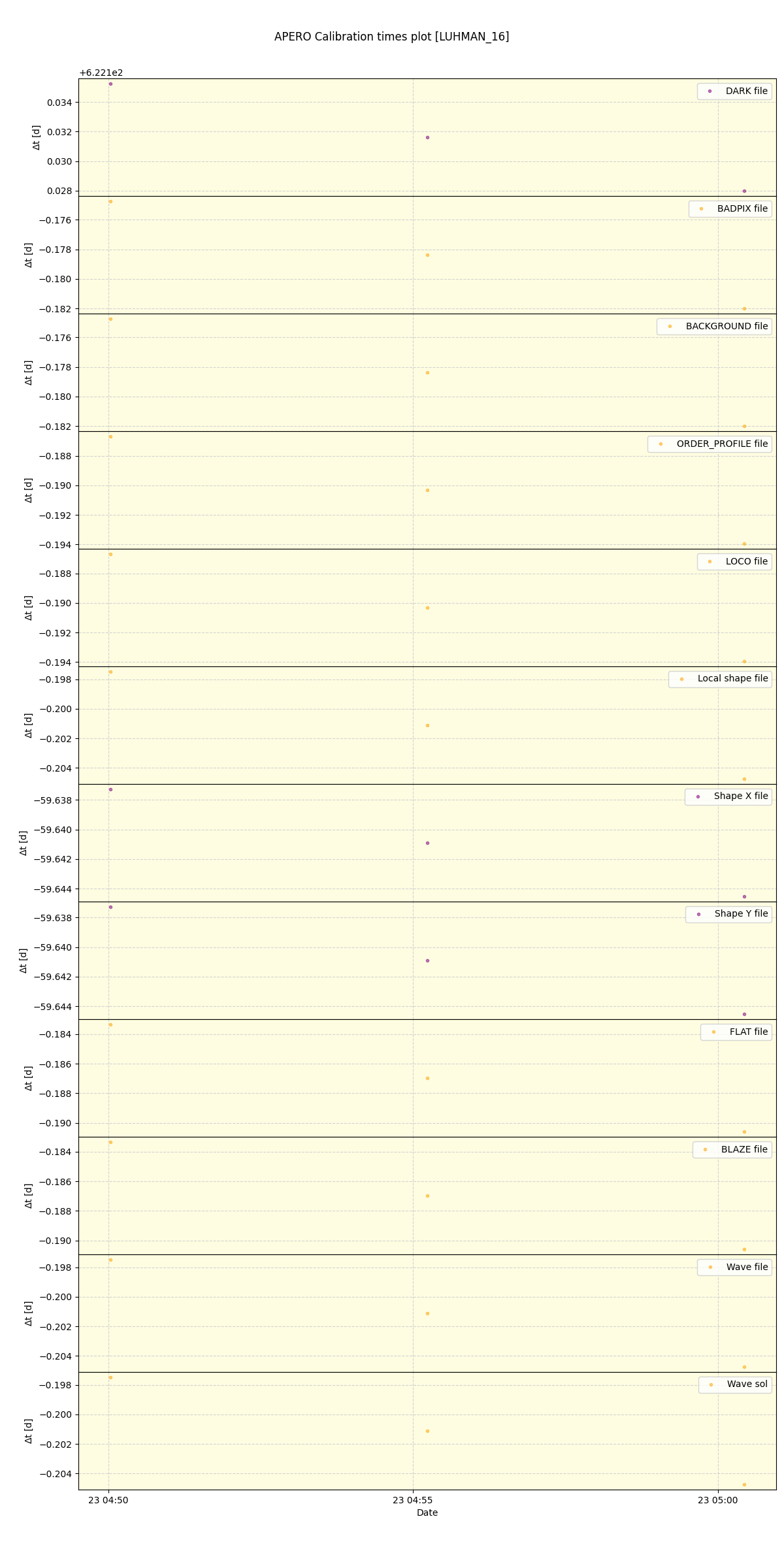 ../../../_images/debug_mjd_cdt_plot_LUHMAN_16_nirps_ha_online_udem.png