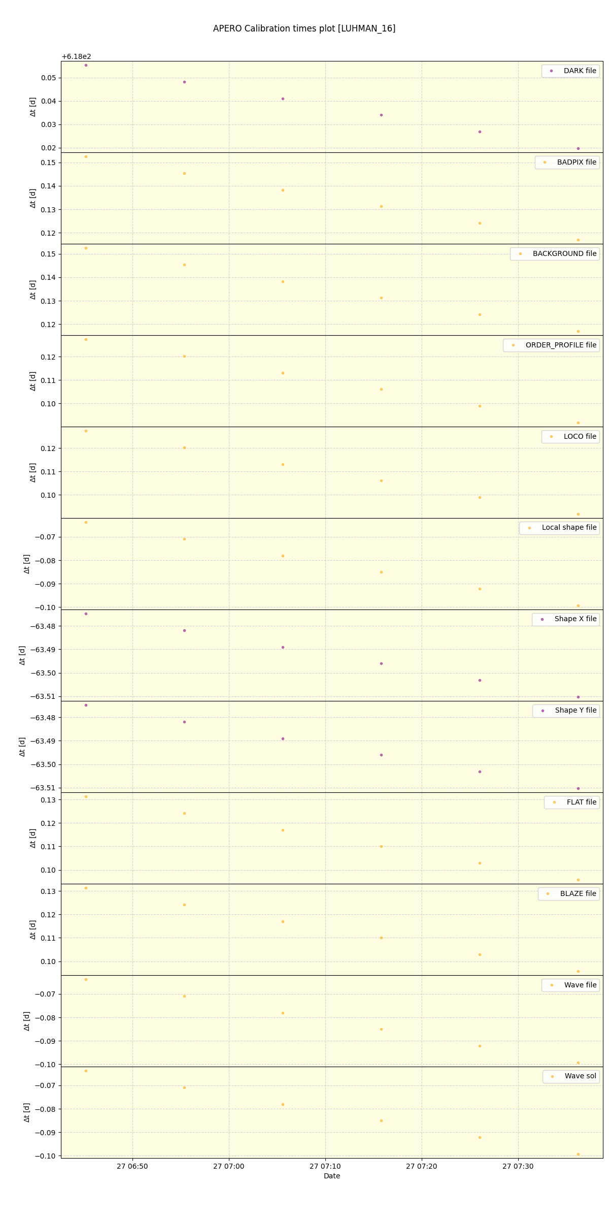 ../../../_images/debug_mjd_cdt_plot_LUHMAN_16_nirps_he_online_udem.png