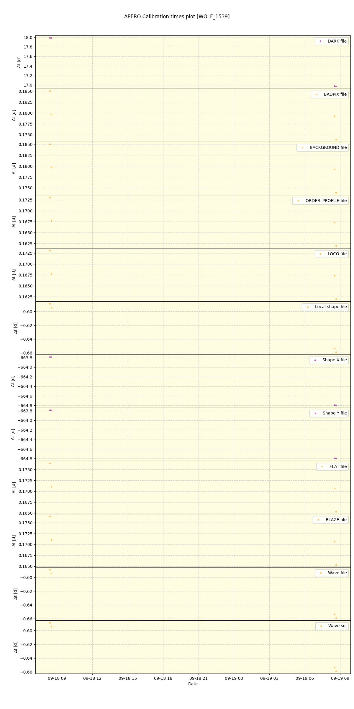 ../../../_images/debug_mjd_cdt_plot_WOLF_1539_nirps_ha_online_udem.png