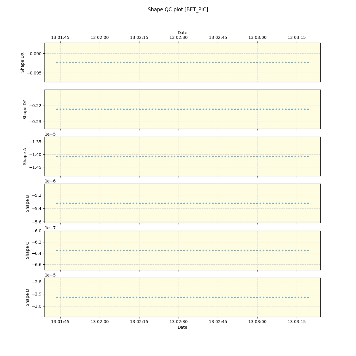 ../../../_images/debug_shape_plot_BET_PIC_nirps_he_online_udem.png