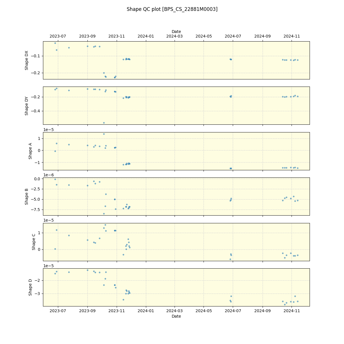 ../../../_images/debug_shape_plot_BPS_CS_22881M0003_nirps_he_online_udem.png