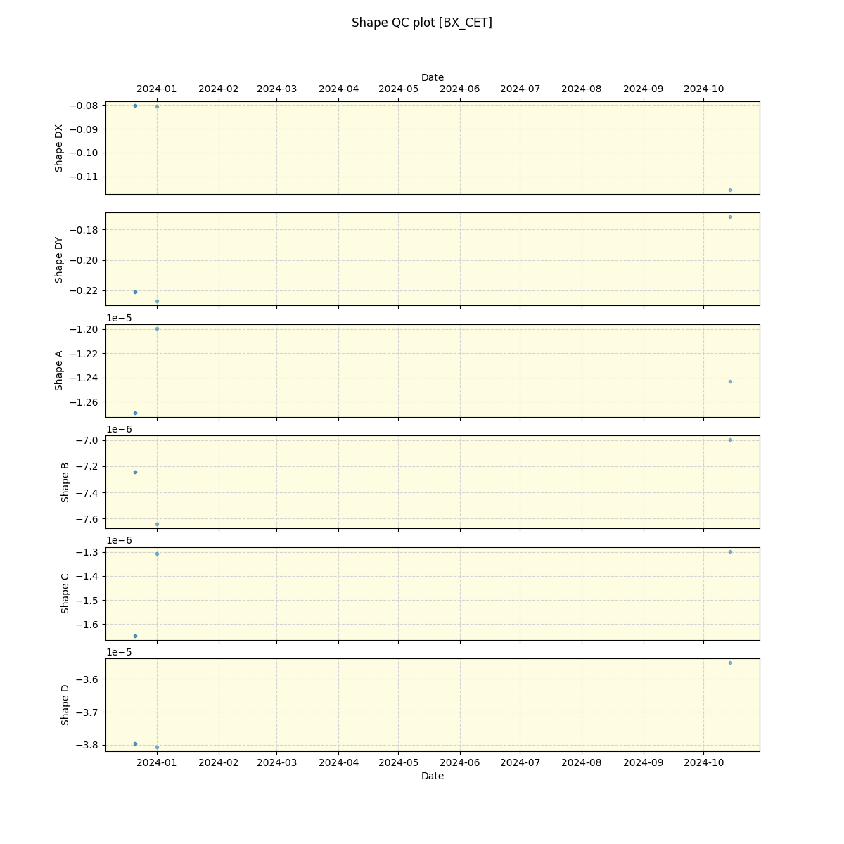 ../../../_images/debug_shape_plot_BX_CET_nirps_ha_online_udem.png