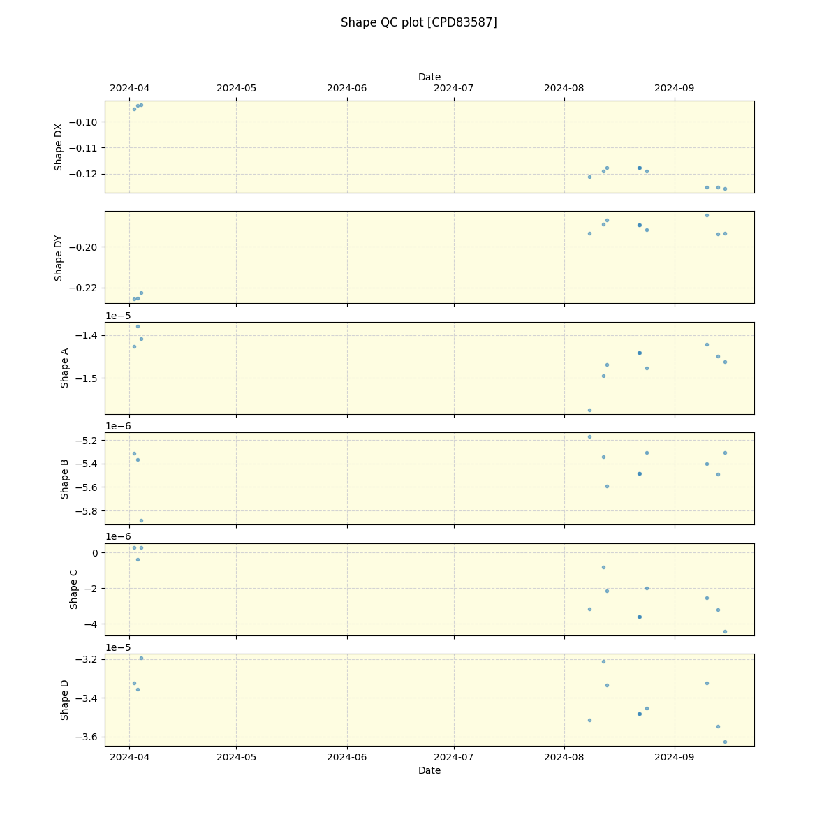 ../../../_images/debug_shape_plot_CPD83587_nirps_he_online_udem.png