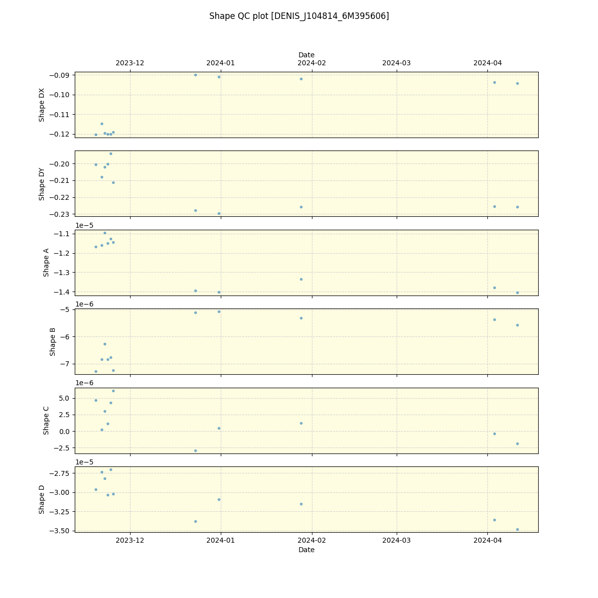 ../../../_images/debug_shape_plot_DENIS_J104814_6M395606_nirps_he_online_udem.png