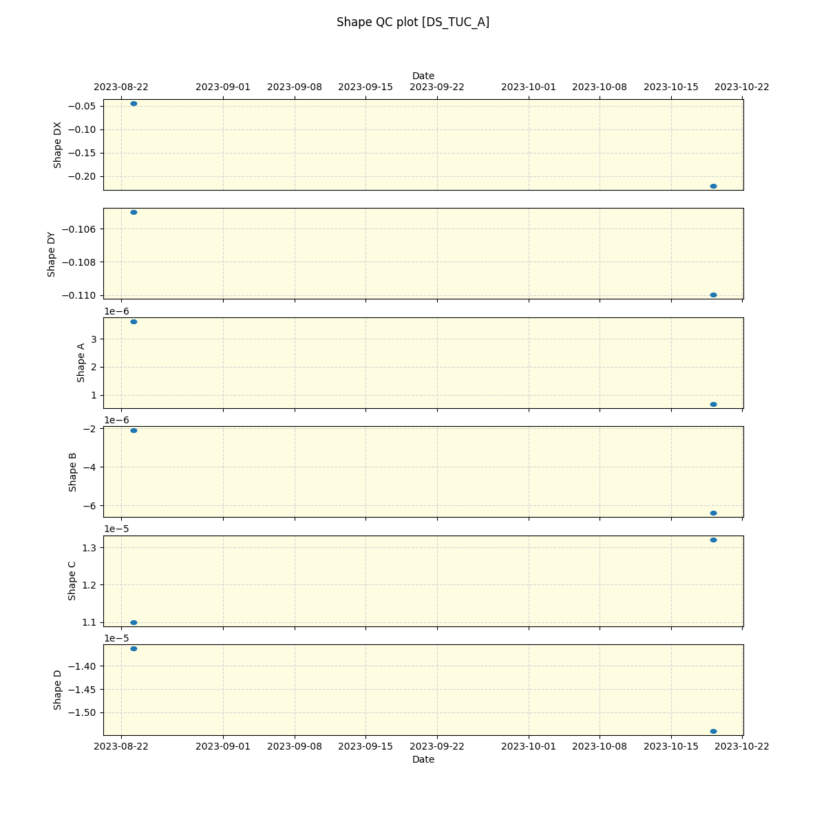 ../../../_images/debug_shape_plot_DS_TUC_A_nirps_he_online_udem.png