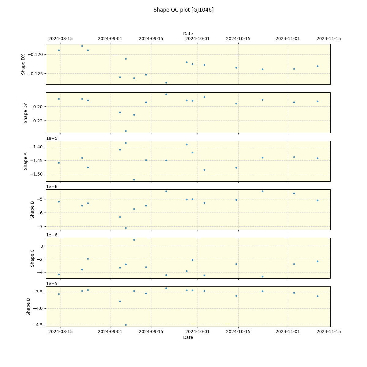 ../../../_images/debug_shape_plot_GJ1046_nirps_he_online_udem.png