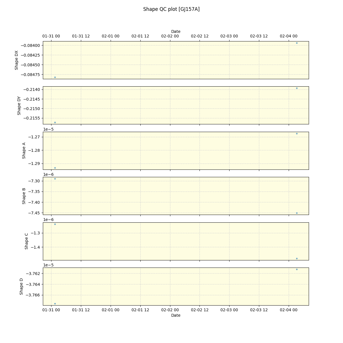 ../../../_images/debug_shape_plot_GJ157A_nirps_ha_online_udem.png