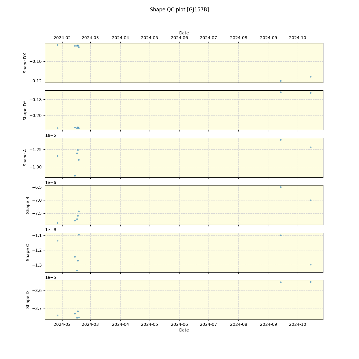 ../../../_images/debug_shape_plot_GJ157B_nirps_ha_online_udem.png