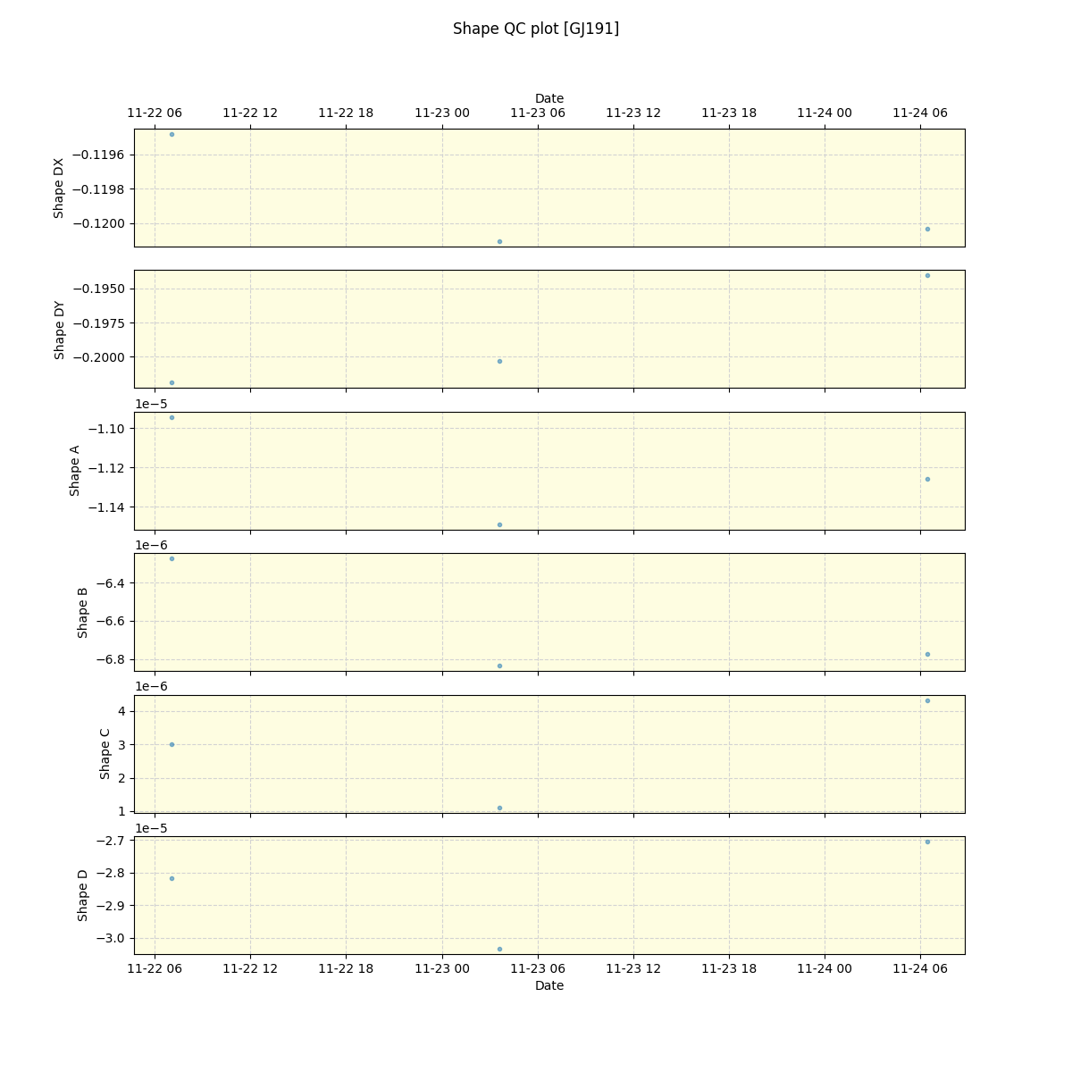 ../../../_images/debug_shape_plot_GJ191_nirps_he_online_udem.png