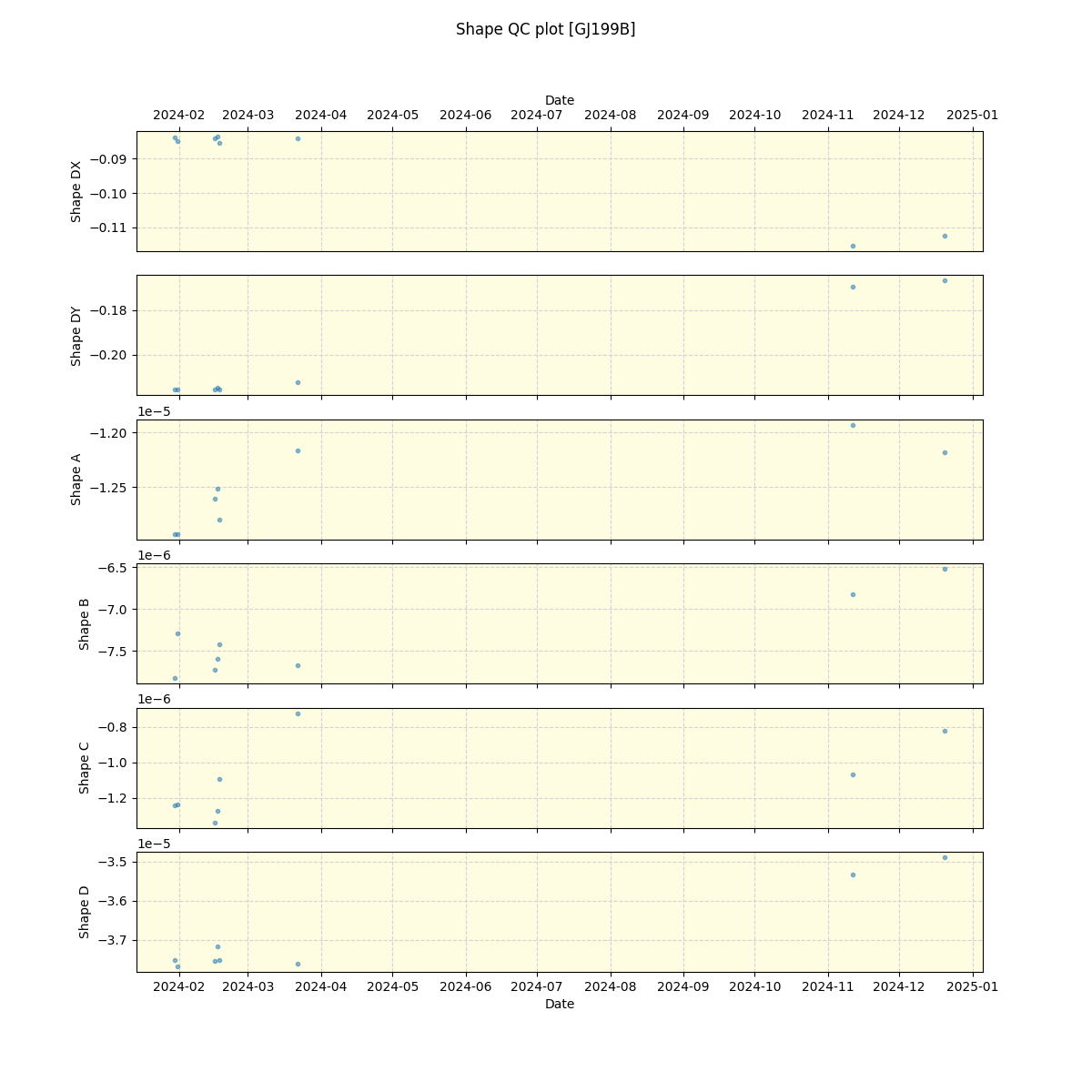 ../../../_images/debug_shape_plot_GJ199B_nirps_ha_online_udem.png