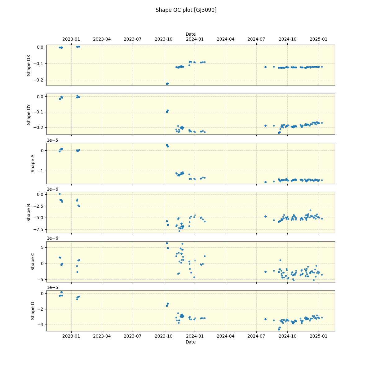 ../../../_images/debug_shape_plot_GJ3090_nirps_he_online_udem.png