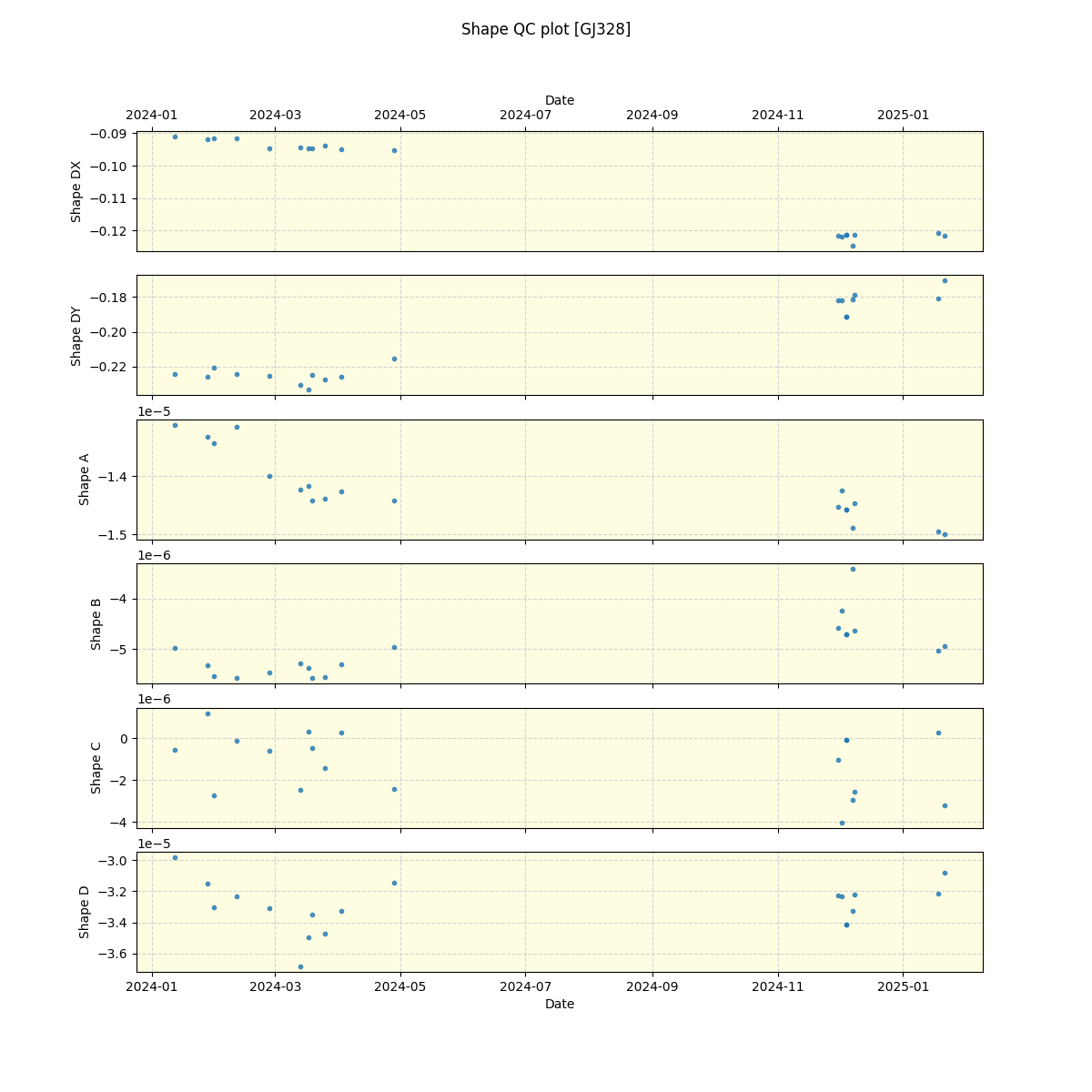 ../../../_images/debug_shape_plot_GJ328_nirps_he_online_udem.png