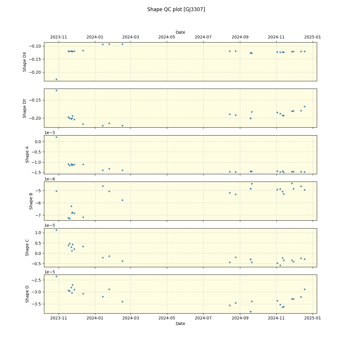 ../../../_images/debug_shape_plot_GJ3307_nirps_he_online_udem.png