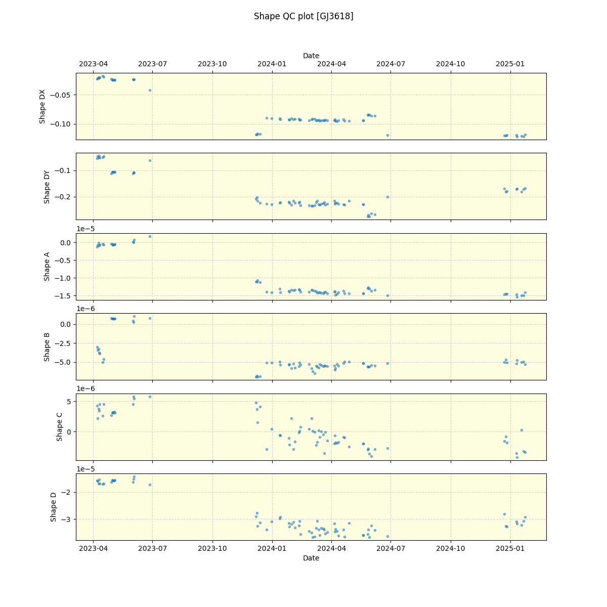 ../../../_images/debug_shape_plot_GJ3618_nirps_he_online_udem.png