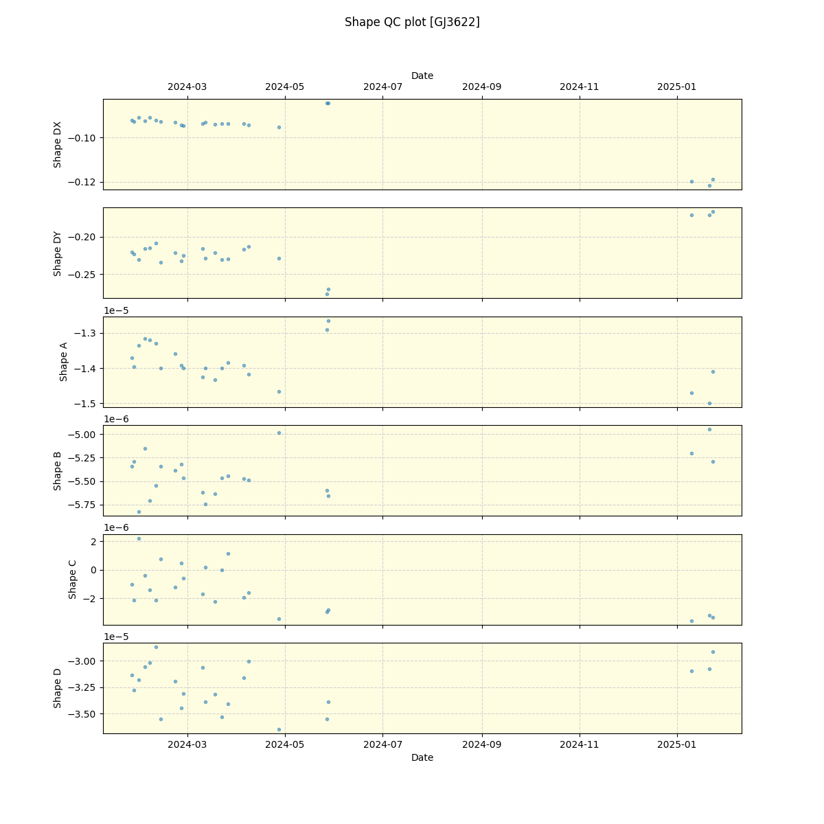 ../../../_images/debug_shape_plot_GJ3622_nirps_he_online_udem.png