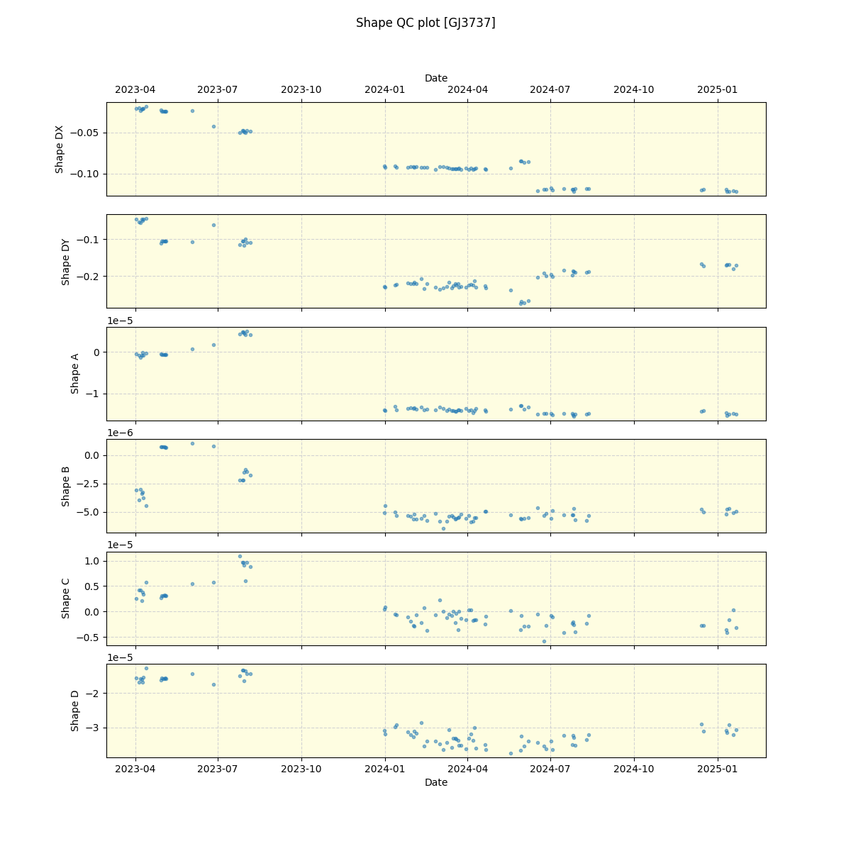 ../../../_images/debug_shape_plot_GJ3737_nirps_he_online_udem.png