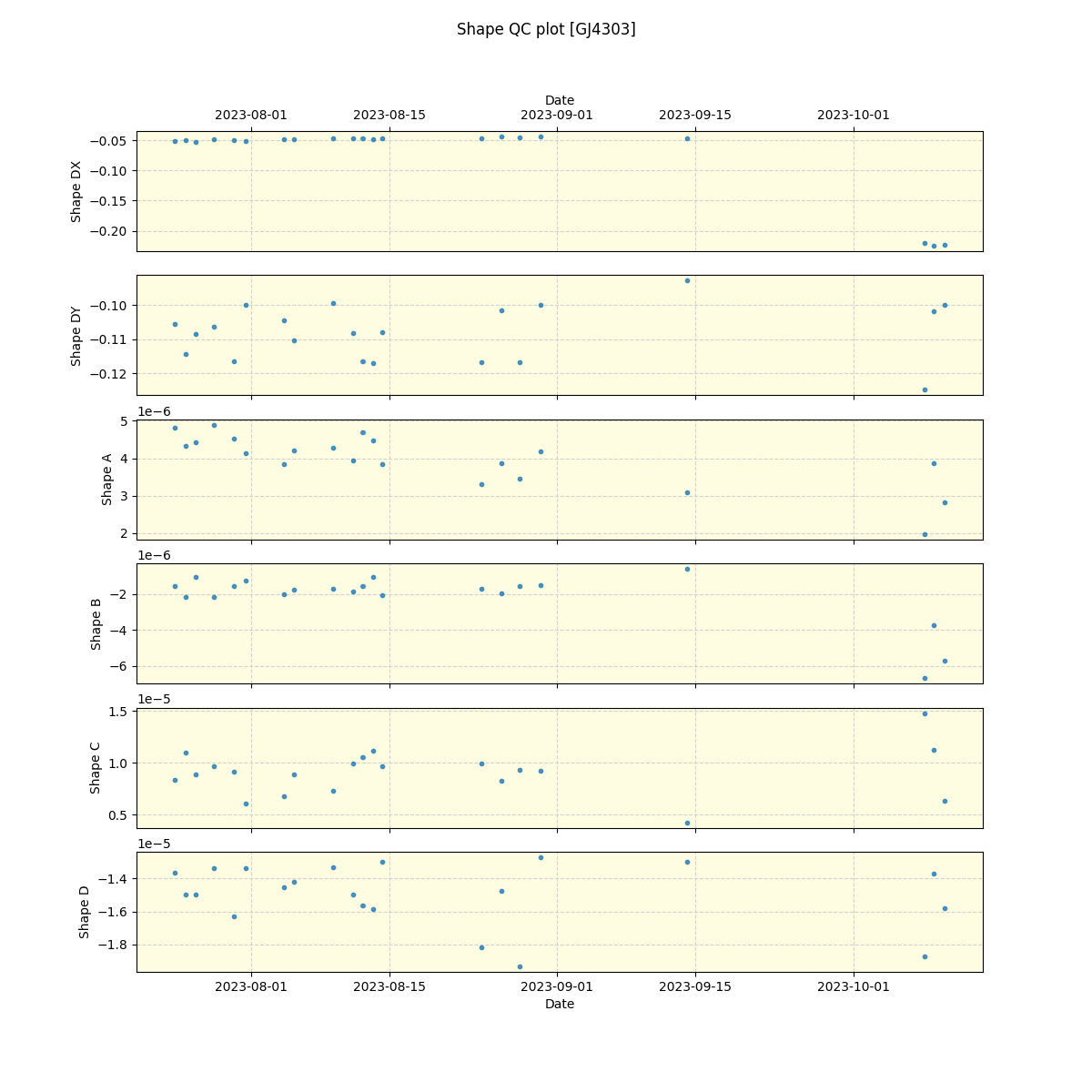 ../../../_images/debug_shape_plot_GJ4303_nirps_he_online_udem.png