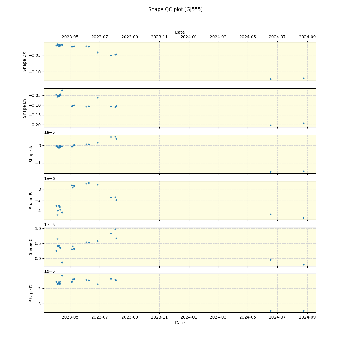 ../../../_images/debug_shape_plot_GJ555_nirps_he_online_udem.png