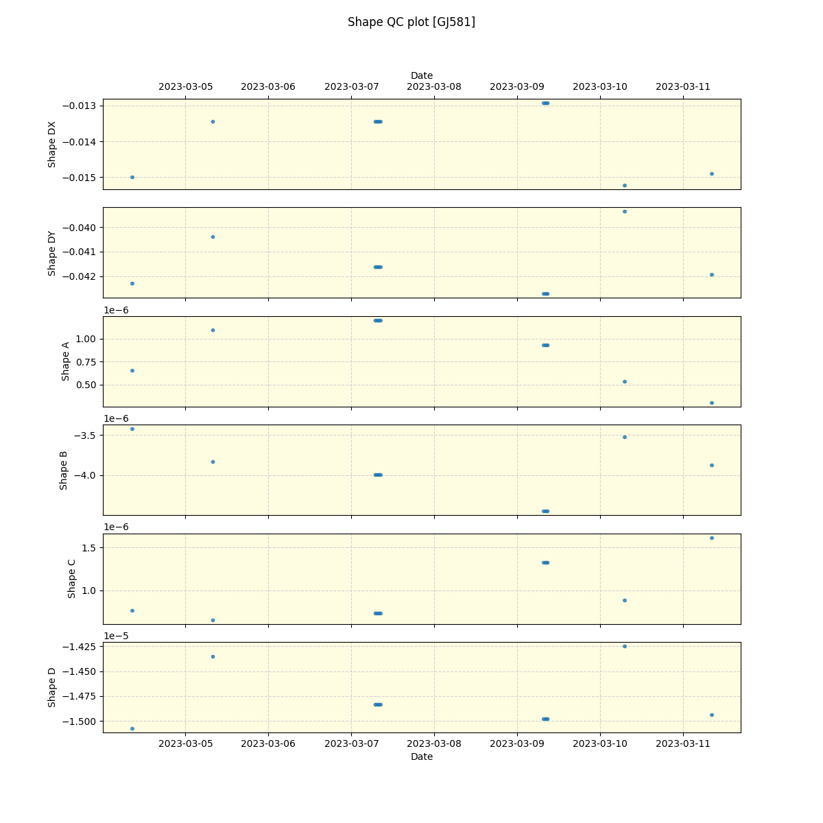 ../../../_images/debug_shape_plot_GJ581_nirps_ha_online_udem.png