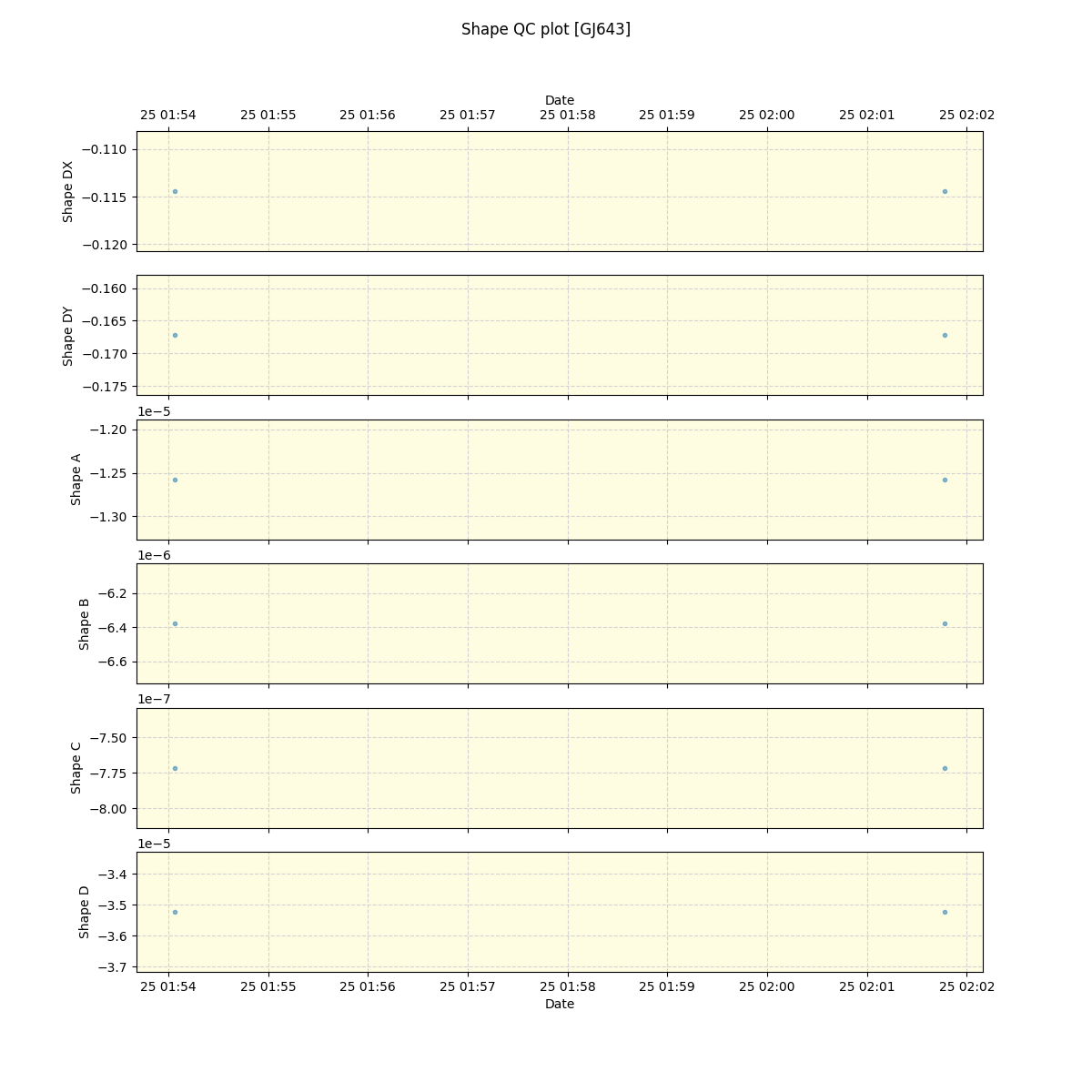 ../../../_images/debug_shape_plot_GJ643_nirps_ha_online_udem.png