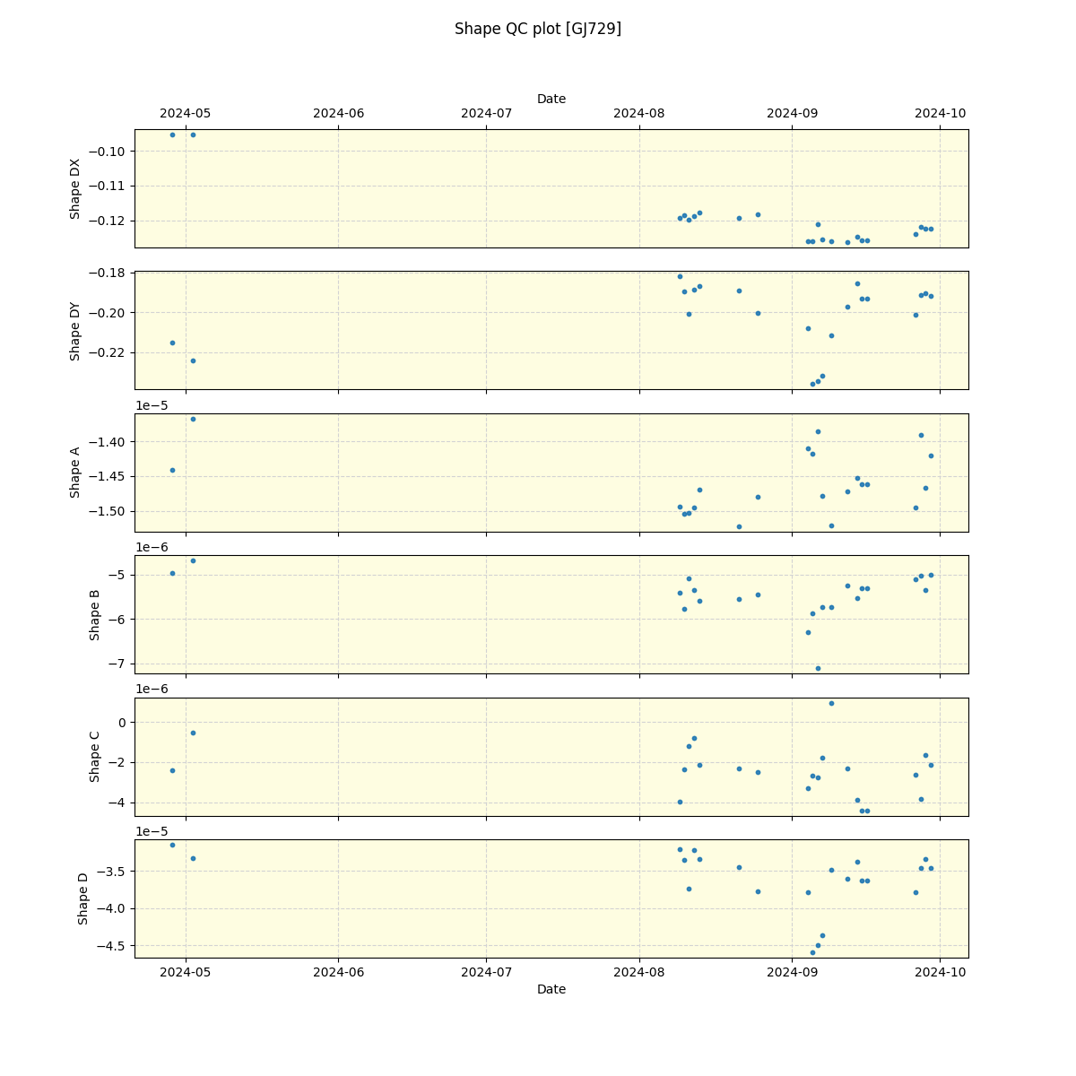 ../../../_images/debug_shape_plot_GJ729_nirps_he_online_udem.png