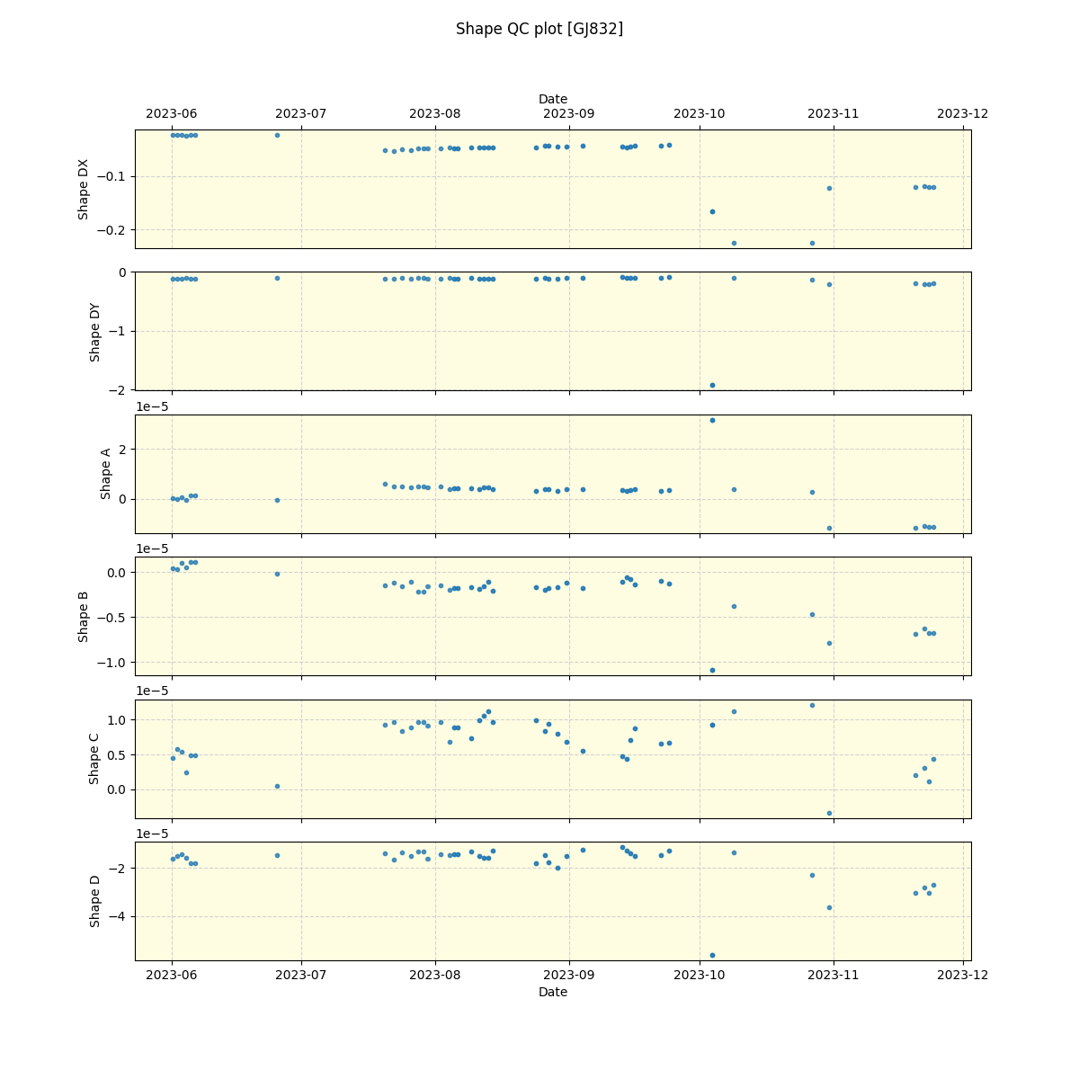 ../../../_images/debug_shape_plot_GJ832_nirps_he_online_udem.png