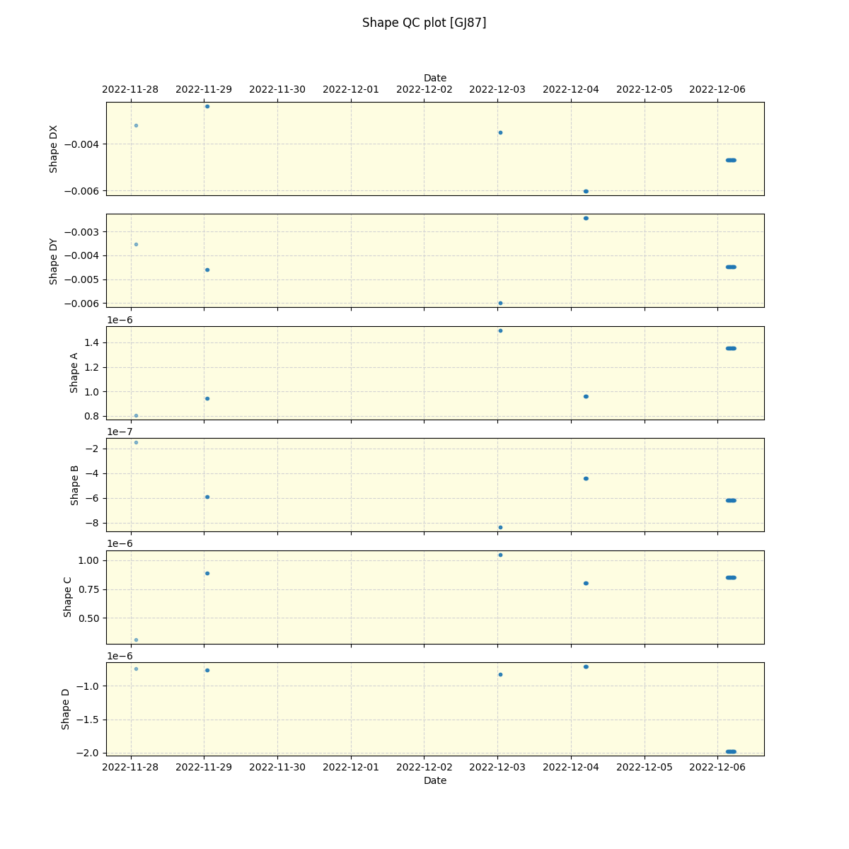 ../../../_images/debug_shape_plot_GJ87_nirps_ha_online_udem.png