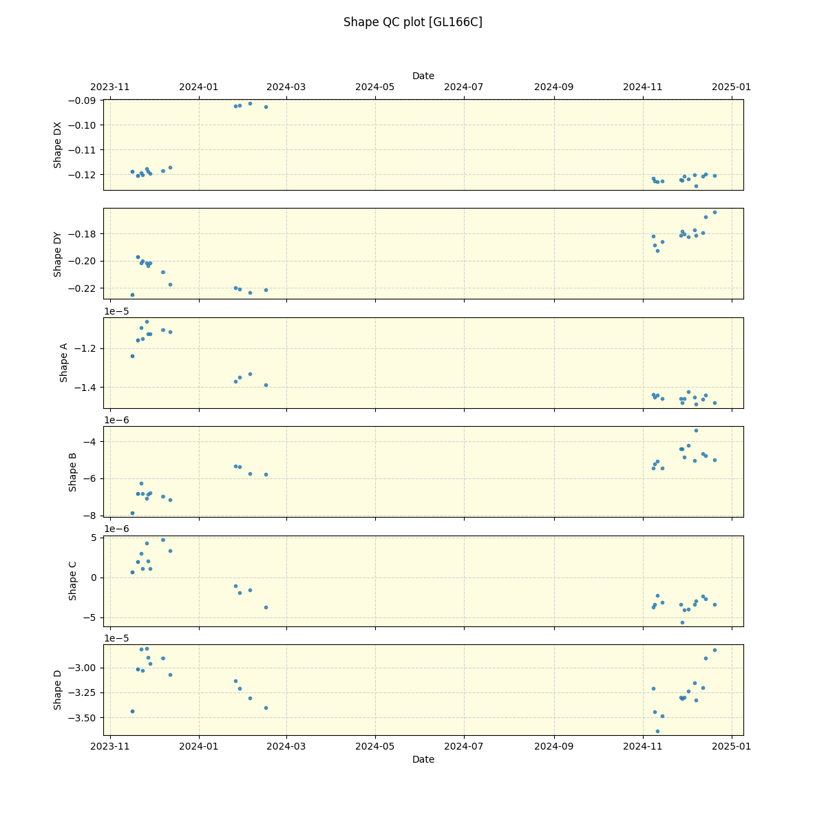 ../../../_images/debug_shape_plot_GL166C_nirps_he_online_udem.png