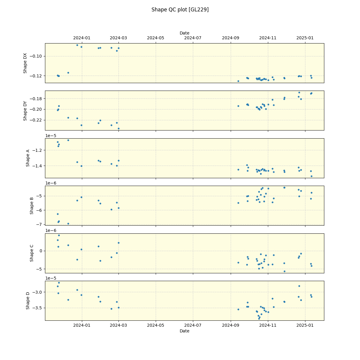 ../../../_images/debug_shape_plot_GL229_nirps_he_online_udem.png