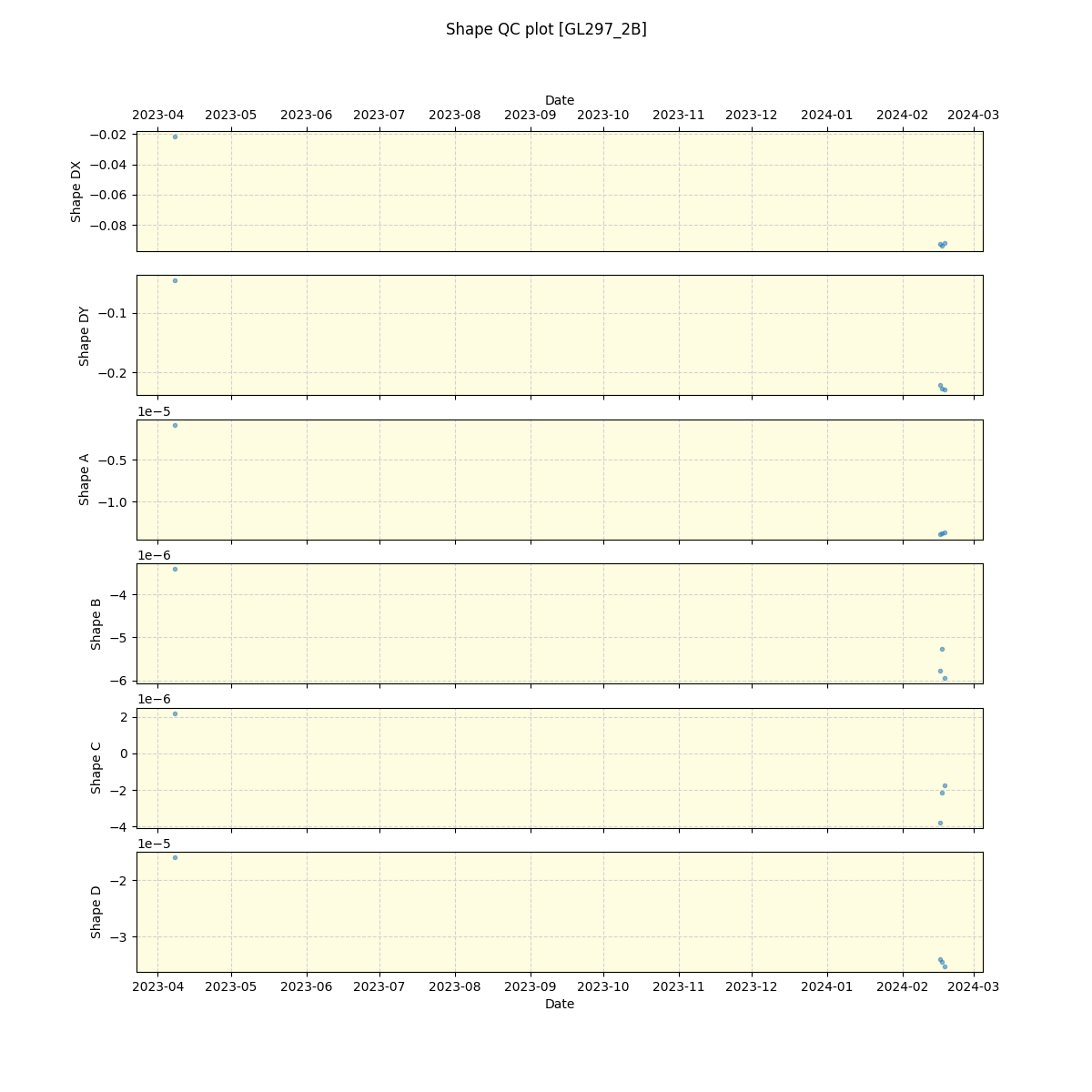 ../../../_images/debug_shape_plot_GL297_2B_nirps_he_online_udem.png