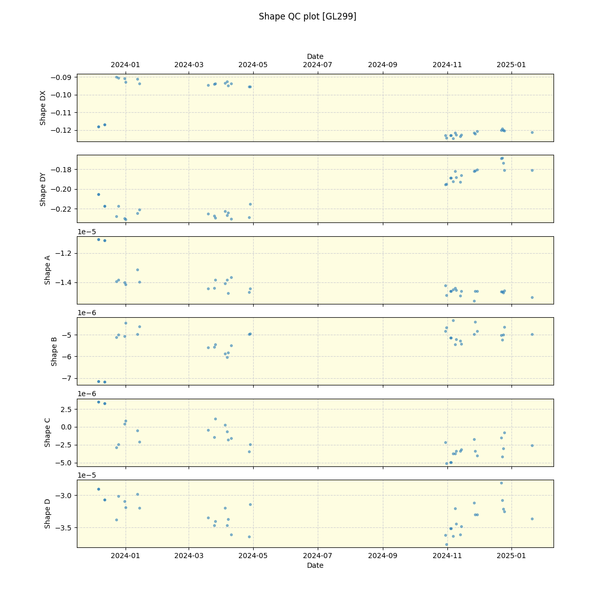 ../../../_images/debug_shape_plot_GL299_nirps_he_online_udem.png