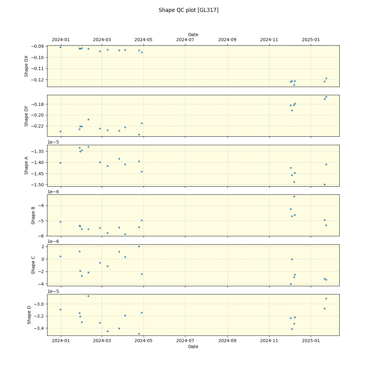 ../../../_images/debug_shape_plot_GL317_nirps_he_online_udem.png