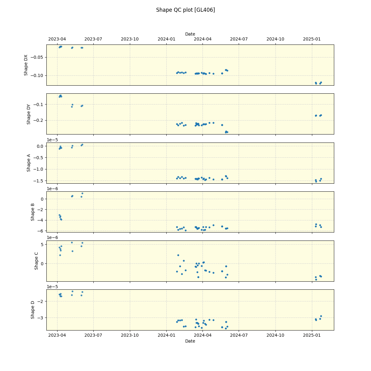 ../../../_images/debug_shape_plot_GL406_nirps_he_online_udem.png