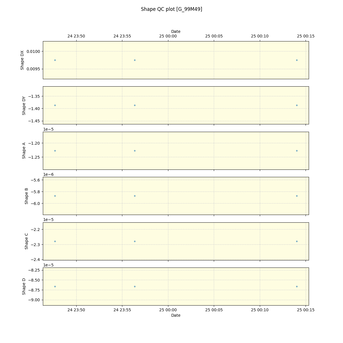 ../../../_images/debug_shape_plot_G_99M49_nirps_ha_online_udem.png