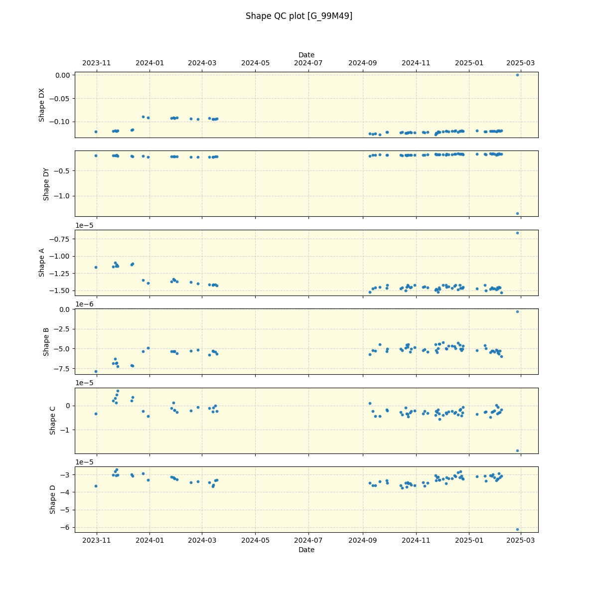 ../../../_images/debug_shape_plot_G_99M49_nirps_he_online_udem.png