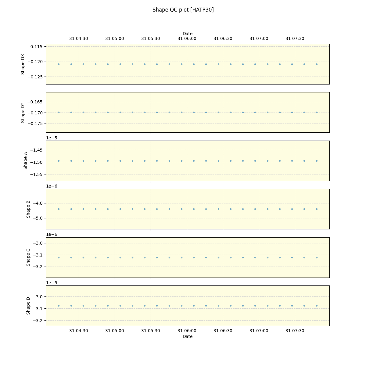 ../../../_images/debug_shape_plot_HATP30_nirps_he_online_udem.png