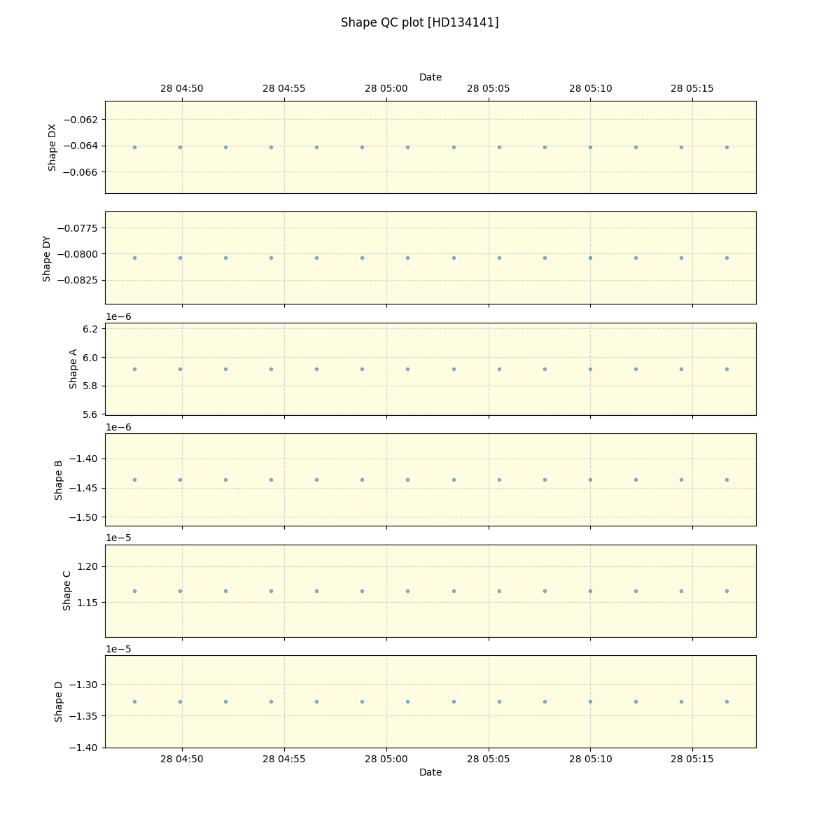 ../../../_images/debug_shape_plot_HD134141_nirps_he_online_udem.png