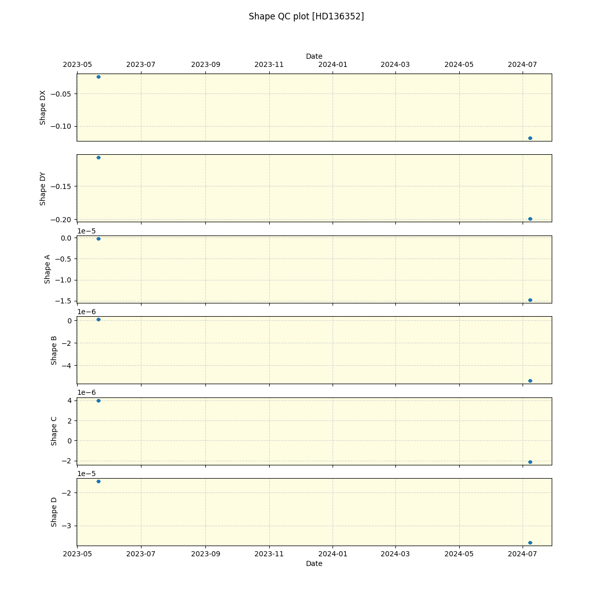 ../../../_images/debug_shape_plot_HD136352_nirps_he_online_udem.png