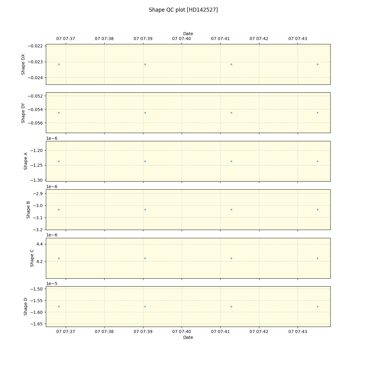 ../../../_images/debug_shape_plot_HD142527_nirps_he_online_udem.png