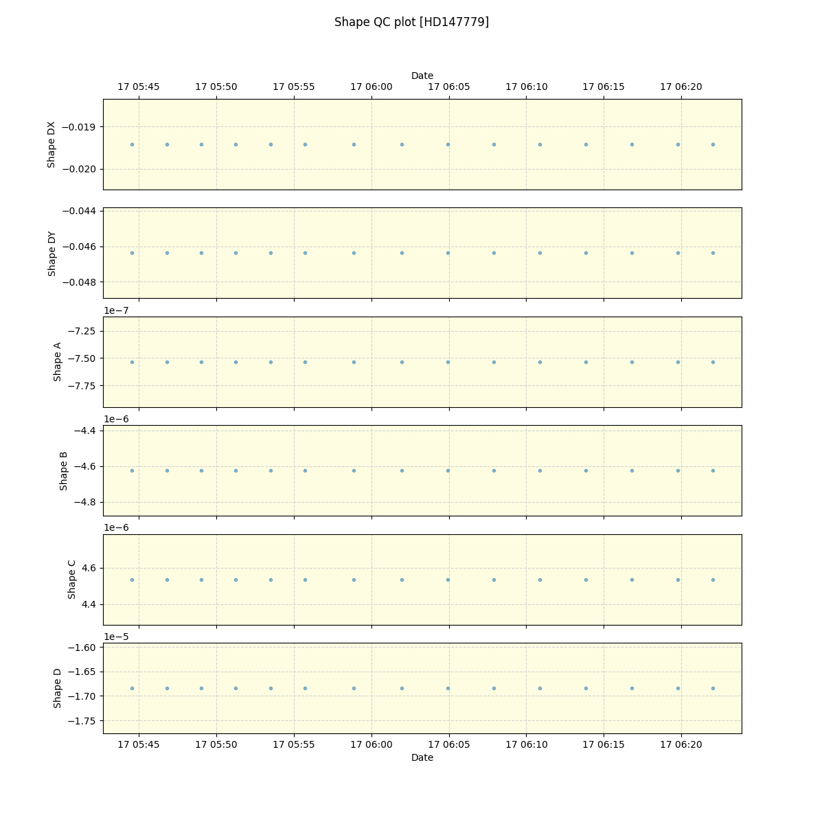 ../../../_images/debug_shape_plot_HD147779_nirps_he_online_udem.png